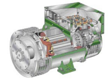 无为发电机内部结构图